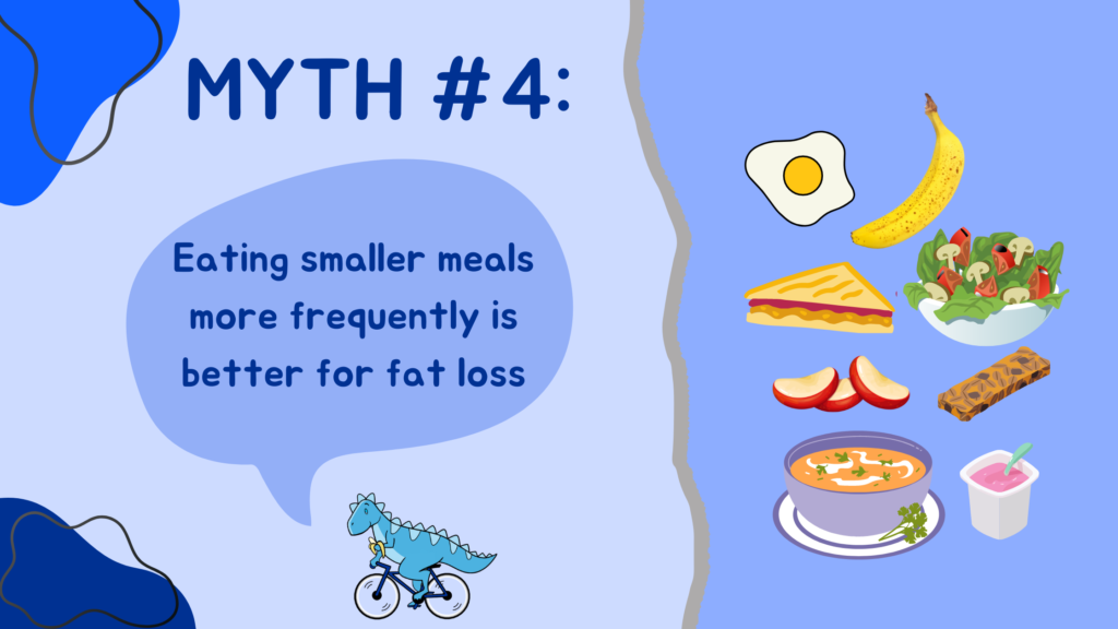 Common nutrition myth - eating smaller meals more frequently is better for fat loss